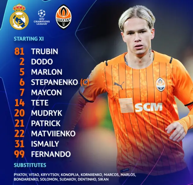 Shakhtar XI