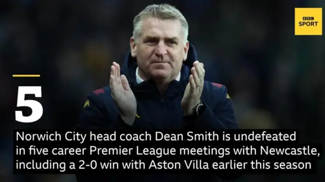 Dean Smith