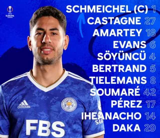 Leicester City XI