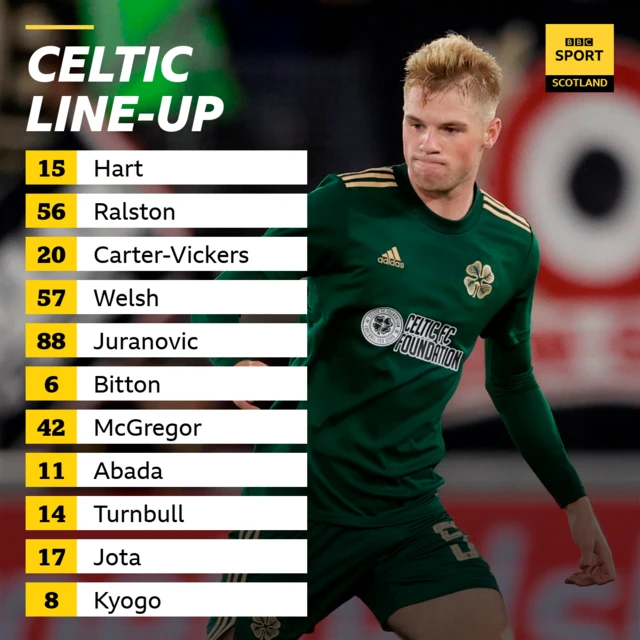 Celtic line-up