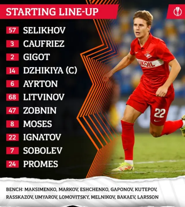 Spartak XI