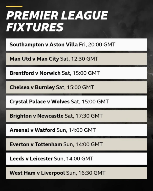 Fixtures