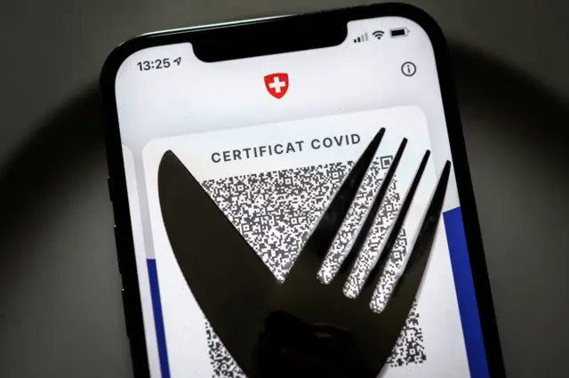 Swiss Covid certificate