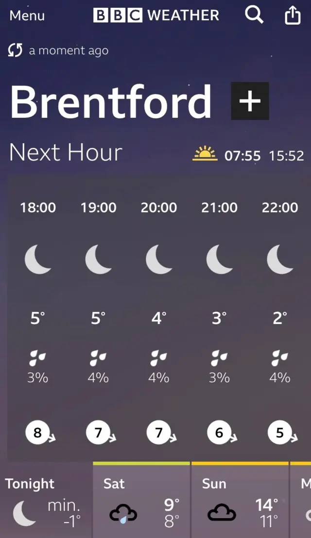 Brentford weather