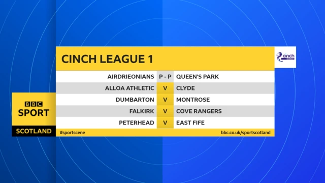 Scottish League 1 fixtures