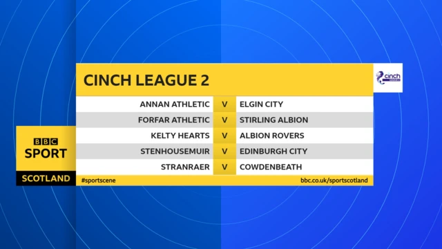 Scottish League 2 fixtures