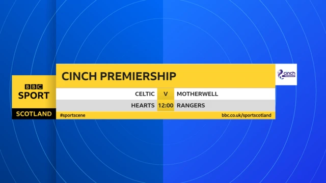 Scottish Premiership fixtures