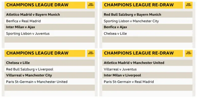 Champions League draw and redraw