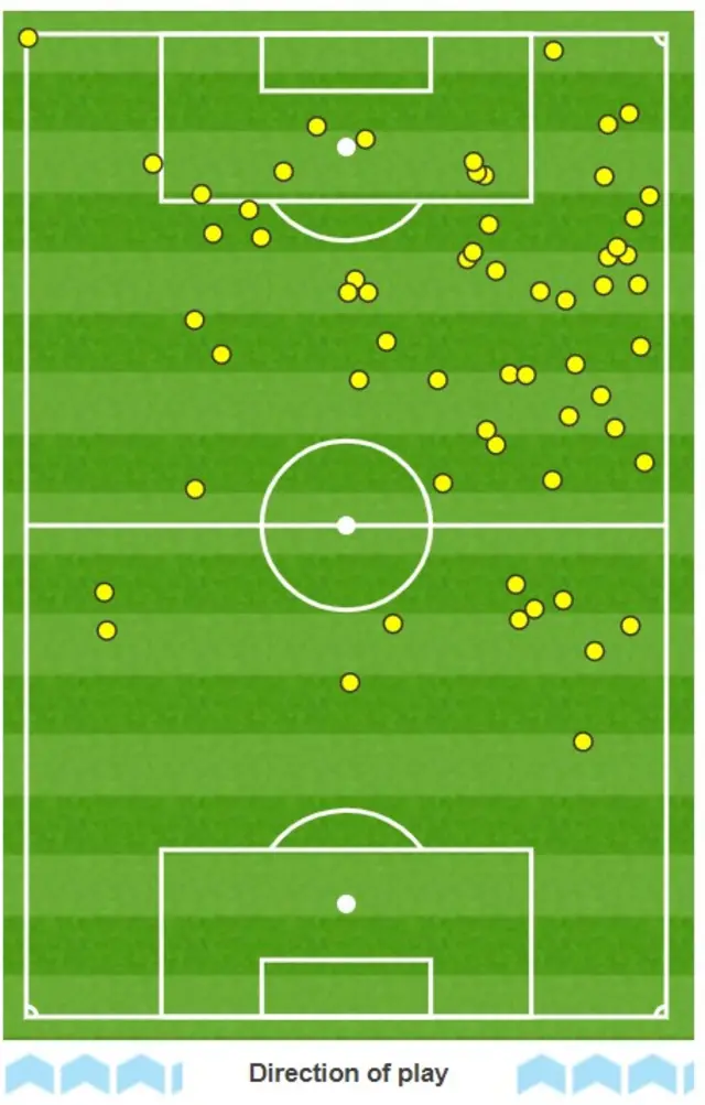 Combined touches from Kevin Nisbet and Martin Boyle against St Mirren