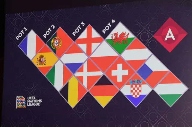 Nations League