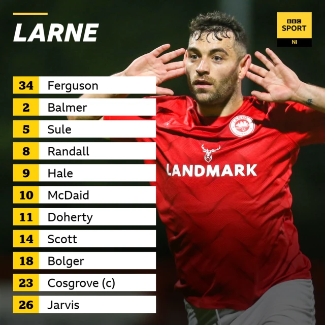 Larne team