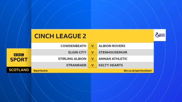 League 2 table