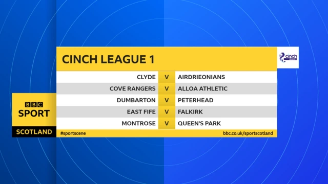 League 1 fixtures