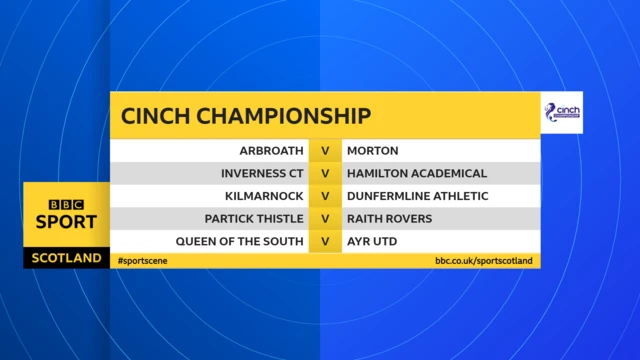 Championship fixtures