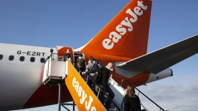 EasyJet