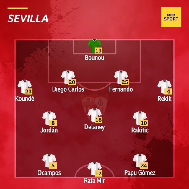 Sevilla v Barcelona