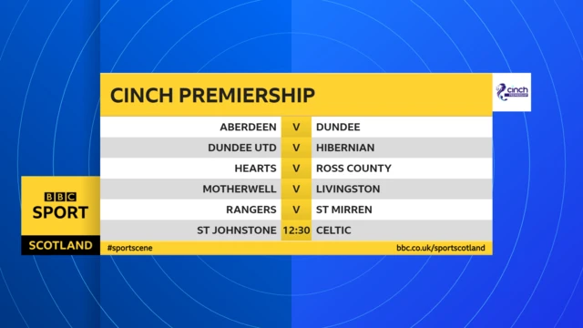 Scottish Premiership