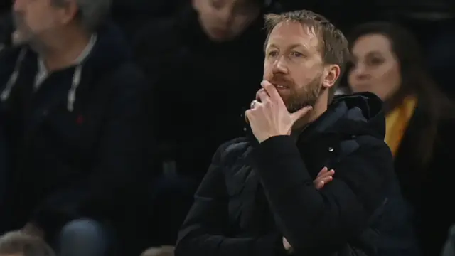 Graham Potter