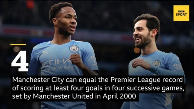 Man City