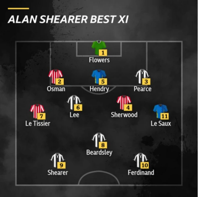 Alan Shearer best XI