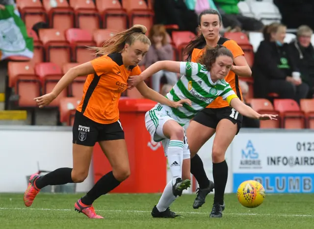 Celtic's Kelly Clark and Glasgow City's Lauren Davidson