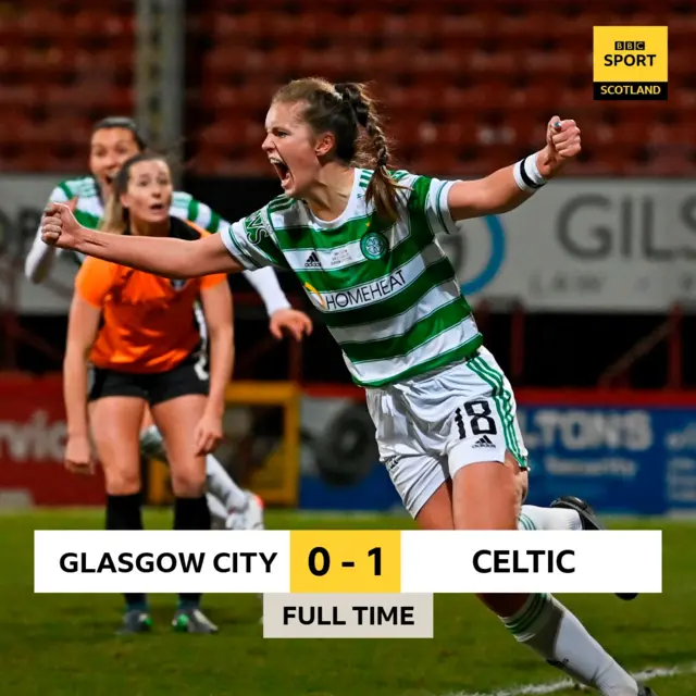 Glasgow City 0-1 Celtic