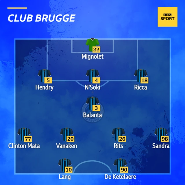 PSG v Club Bruges (17:45 GMT)