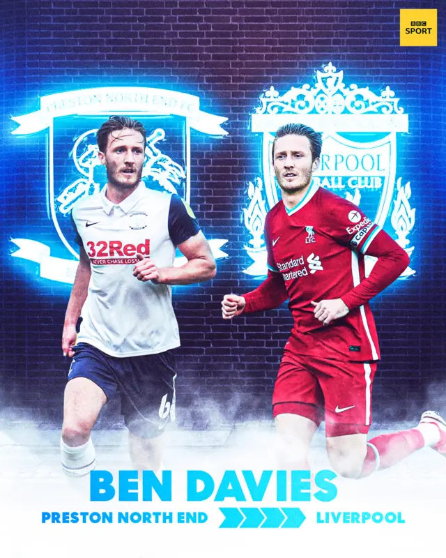 Ben Davies