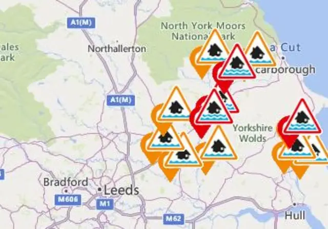 Weather warnings graphic