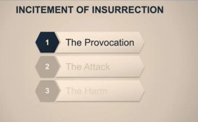 The argument from House impeachment managers