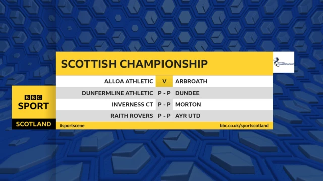 Scottish Championship fixtures