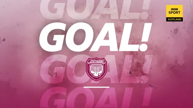 Arbroath goal