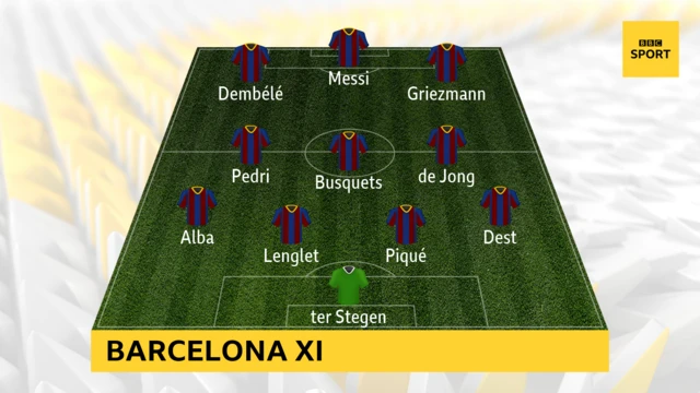 Barcelona v PSG