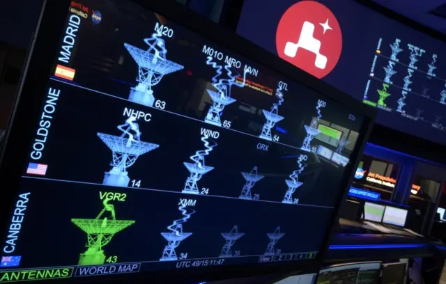 Monitors display the statuses of Deep Space Network antennas around the world