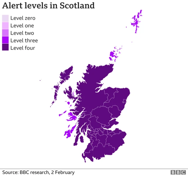 Scotland restrictions