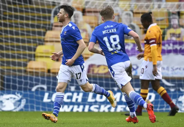 Guy Melamed celebrates scoring for St Johnstone against Motherwell