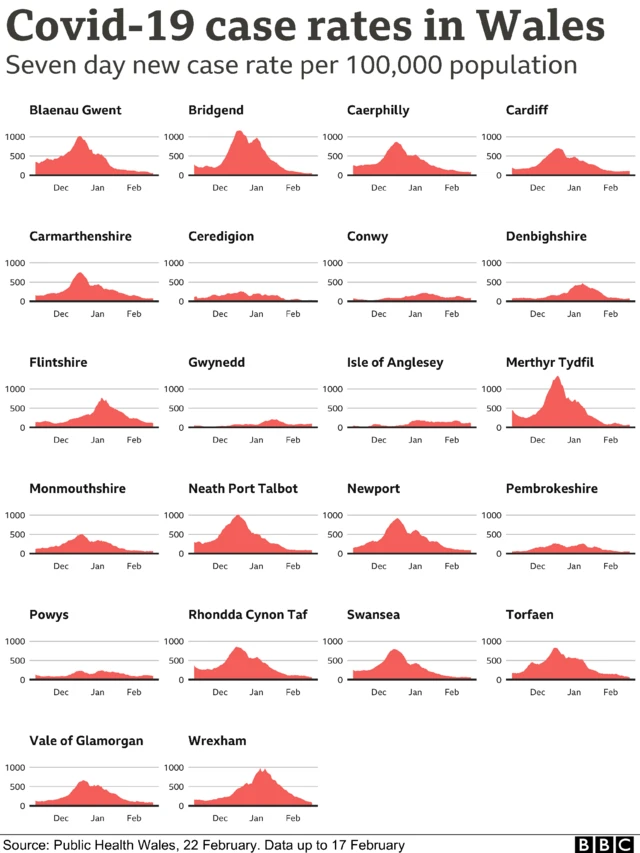 Covid case rates map for local authorities in Wales