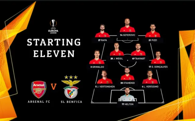 Benfica XI