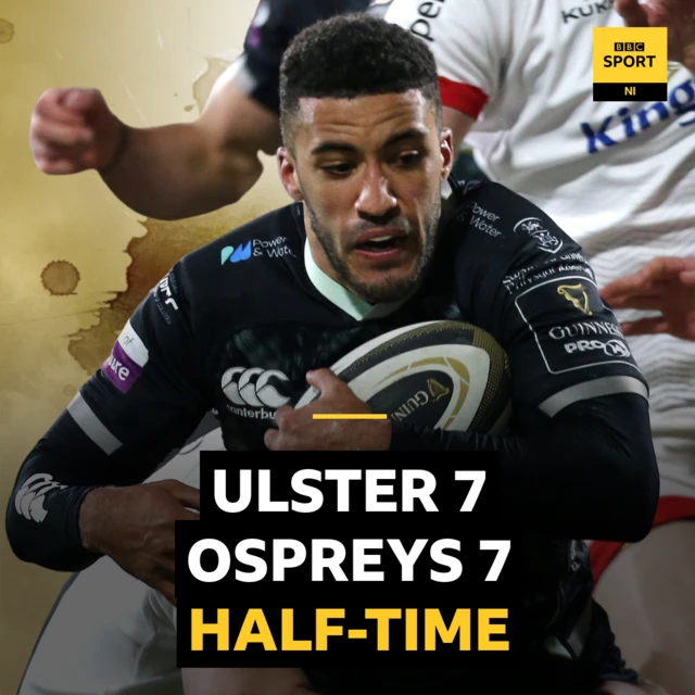 Ulster 7-7 Ospreys - HT at the Kingspan Stadium in Belfast