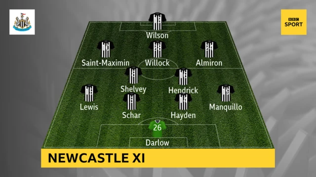 Newcastle XI