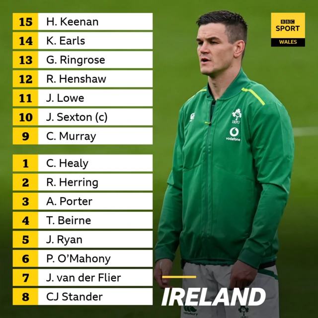 Ireland team