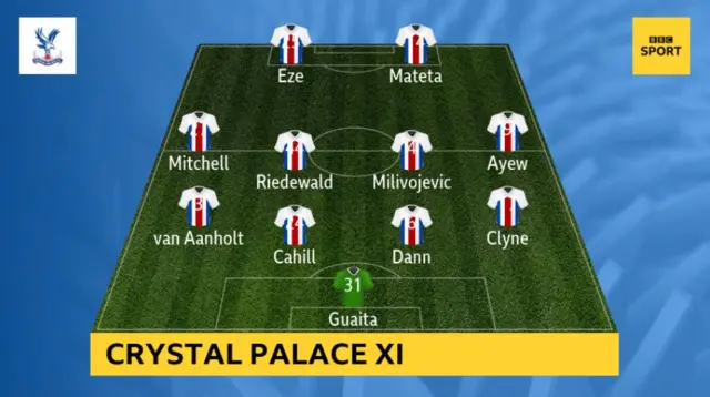 Crystal Palace