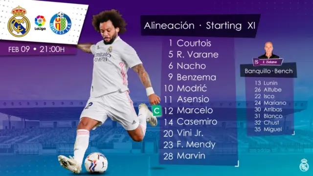 Real Madrid XI