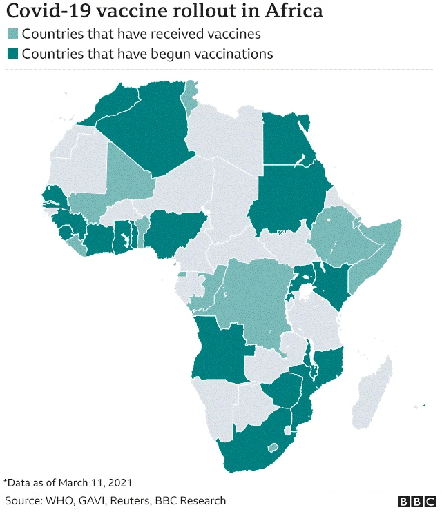 A map showing vaccine rollout by African nations