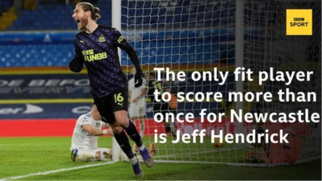Jeff Hendrick is the only Newcastle player available for Steve Bruce who has scored more than once in the Premier League this season