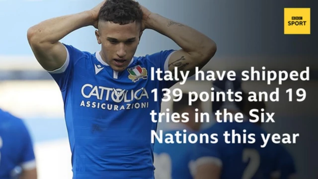 Italy stat