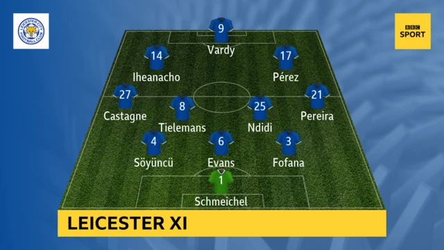 LEICESTER LINE UP