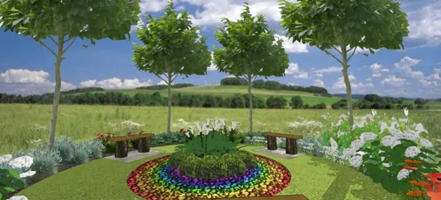 Designs for the garden