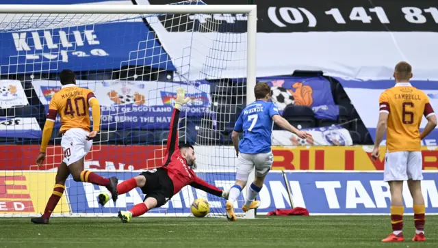 Rory McKenzie scores Kilmarnock