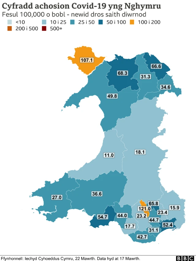 Map yn dangos cyfraddau achosion Covid-19 fesul sir